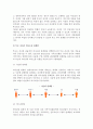 [부모자녀관계] 부모-자녀 관계(부모됨의 동기, 부모의 역할, 부모자녀간 상호작용) 11페이지