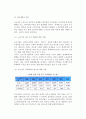 [노부모와 성인자녀 관계] 노부모 - 성인자녀간의 상호작용, 성인자녀 간의 갈등과 의사소통, 노부모 부양 6페이지