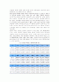 [노부모와 성인자녀 관계] 노부모 - 성인자녀간의 상호작용, 성인자녀 간의 갈등과 의사소통, 노부모 부양 7페이지