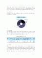 [가족학대 및 폭력] 학대와 폭력 및 가족폭력의 개념, 유형, 원인, 영향, 현황, 실태, 대책방안 16페이지