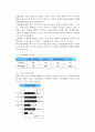 [가족학대 및 폭력] 학대와 폭력 및 가족폭력의 개념, 유형, 원인, 영향, 현황, 실태, 대책방안 18페이지