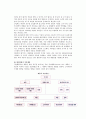 [환경친화적 라이프스타일] 환경친화적 구매행동, 사용행동, 처분행동 9페이지
