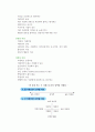 [성과 성역할] 성과 성역할의 의미와 성역할 습득방법 및 역할평등, 변화하는 성역할 14페이지