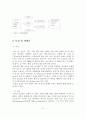 알코올 중독의 특성과 역학 및 증상과 치료 3페이지