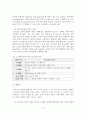 알코올 중독의 특성과 역학 및 증상과 치료 4페이지
