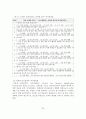 알코올 중독의 특성과 역학 및 증상과 치료 21페이지