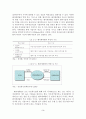 (A+평가 레포트)한국의 벤처캐피탈(venture capital) 현황과 지원방안 4페이지