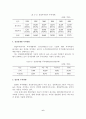 (A+평가 레포트)한국의 벤처캐피탈(venture capital) 현황과 지원방안 7페이지