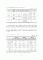 (A+평가 레포트)지역아동센터의 현황과 활성화 방안 6페이지