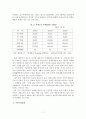 (A+평가 레포트)치매노인의 실태와 사회복지적 개선방안 8페이지