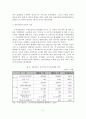 (A+평가 레포트)우정사업의 경영체제 전환과 경쟁력 강화방안 6페이지