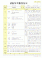 법인 어린이집 평가인증 통과한 만2세 6월 동물 보육일지 30페이지