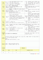 법인 어린이집 평가인증 통과한 만2세 6월 동물 보육일지 36페이지