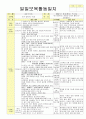 법인 어린이집 평가인증 통과한 만2세 6월 동물 보육일지 41페이지