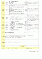 [어린이집 보육일지] 법인 어린이집 평가인증 통과한 만2세 7월 여름 보육일지 20페이지