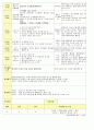 법인 어린이집 평가인증 통과한 만2세 8월 물놀이&음식 보육일지 7페이지
