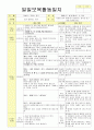 법인 어린이집 평가인증 통과한 만2세 8월 물놀이&음식 보육일지 48페이지