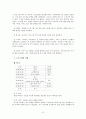 부부 프로그램의 개발과 소개 (결혼 원리) 8페이지
