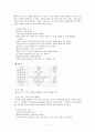부부 프로그램의 개발과 소개 (결혼 원리) 11페이지