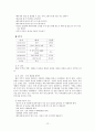부부 프로그램의 개발과 소개 (결혼 원리) 12페이지