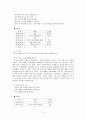 부부 프로그램의 개발과 소개 (결혼 원리) 14페이지