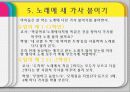 [초등음악지도법] 창작지도 ppt,  11페이지