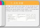 [초등음악지도법] 창작지도 ppt,  16페이지