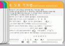[초등음악지도법] 창작지도 ppt,  24페이지