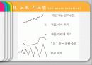 [초등음악지도법] 창작지도 ppt,  26페이지