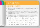 [초등음악지도법] 창작지도 ppt,  29페이지