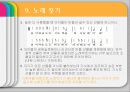 [초등음악지도법] 창작지도 ppt,  32페이지