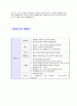 [두산엔진-생산관리자기소개서]합격자기소개서,면접기출문제,두산엔진자기소개서,자소서,두산엔진자소서,두산엔진자기소개서샘플,두산엔진자기소개서예문,이력서 4페이지