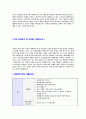 [KT-마케팅자기소개서]합격자기소개서,면접기출문제,KT자기소개서,자소서,KT자소서,olleh자기소개서샘플,KT자기소개서예문,이력서 4페이지