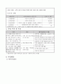 웰빙 어르신 학교 사업계획  3페이지