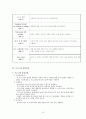 성교육 프로그램 계획서  10페이지