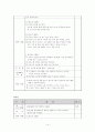 성교육 프로그램 계획서  14페이지