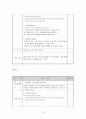 성교육 프로그램 계획서  15페이지