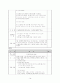 성교육 프로그램 계획서  16페이지