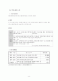 대인관계능력 증진 프로그램  8페이지