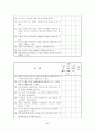 대인관계능력 증진 프로그램  25페이지