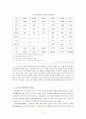 초등학생 인터넷 중독 예방 프로그램 - “오프라인에 도전하는 엣지있는 어린이”   6페이지