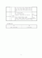 초등학생 인터넷 중독 예방 프로그램 - “오프라인에 도전하는 엣지있는 어린이”   14페이지