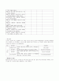 초등학생의 스트레스 관리 프로그램  37페이지