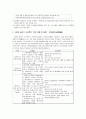 4대강 살리기 프로젝트 2페이지