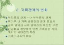 가족관계와 의사소통  6페이지