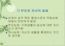 가족관계와 의사소통  25페이지