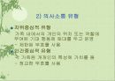 가족관계와 의사소통  26페이지