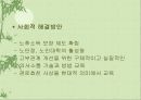 가족관계와 의사소통  36페이지
