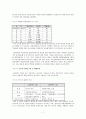 1960년대 장면 정권  7페이지