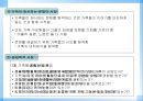 가족상담기법 4페이지